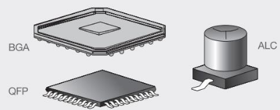 The New Generation Mid Speed Pick And Place Machine L2 The New Generation Mid Speed Pick And Place Machine L2