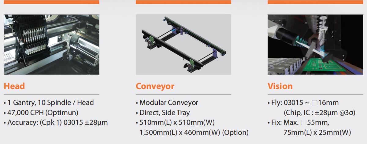 The New Generation Mid Speed Pick And Place Machine S1 The New Generation Mid Speed Pick And Place Machine S1