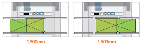 The New Generation Mid Speed Pick And Place Machine S1 The New Generation Mid Speed Pick And Place Machine S1