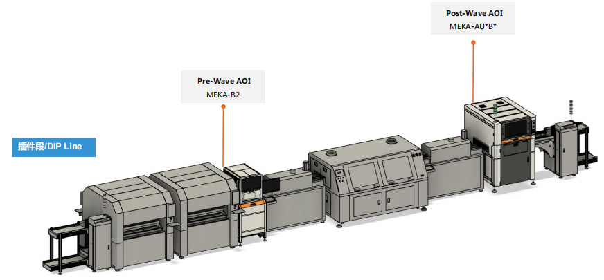 DIP produces before-wave AOI support AI programming DIP produces before-wave AOI support AI programming