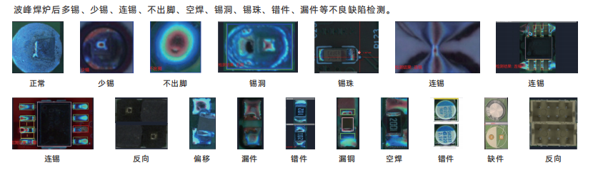 Next-Generation Smart AOI Released: Faster, More Accurate, More Intelligent Next-Generation Smart AOI Released: Faster, More Accurate, More Intelligent
